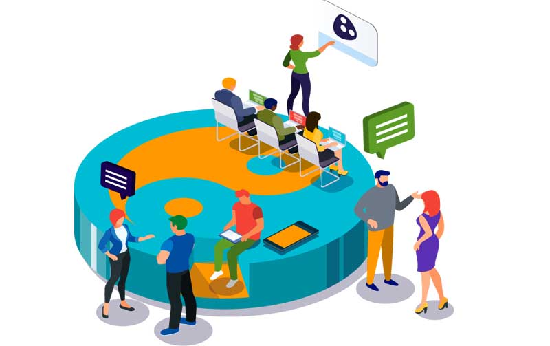 Software Product Development Company